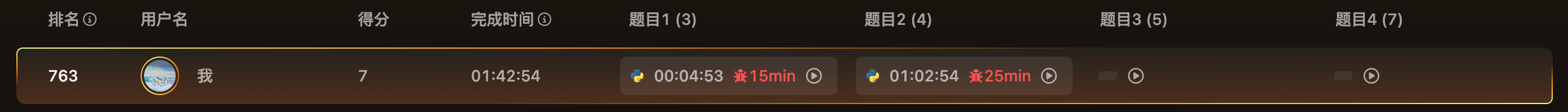 个人排名