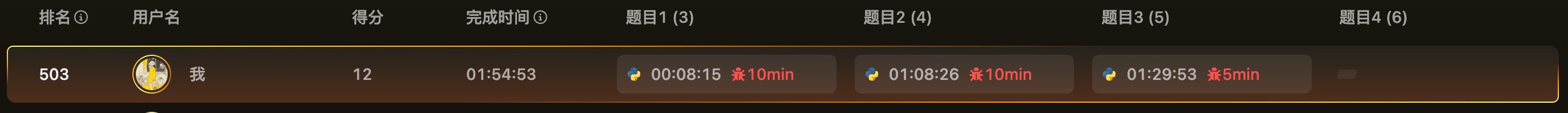 个人排名